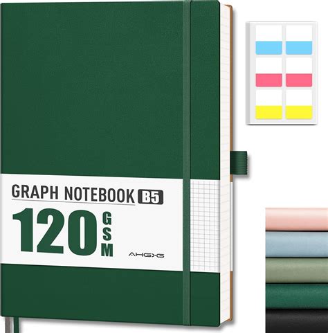 Big Graph Notebook に対する画像結果