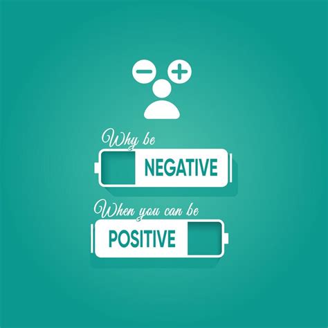 Image result for Why AM I Positive and Negative