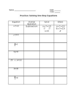 One Step Equations Graphics に対する画像結果