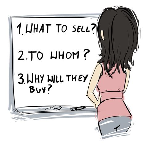 Three Key Questions に対する画像結果