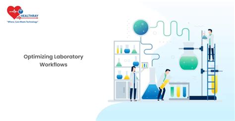 Image result for Ideal Lab Workflow