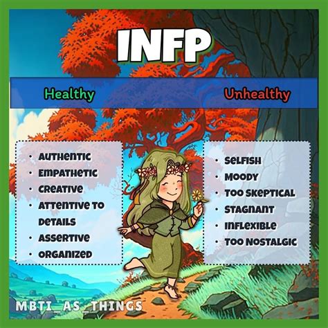 Compatibility Info INFP Intj に対する画像結果