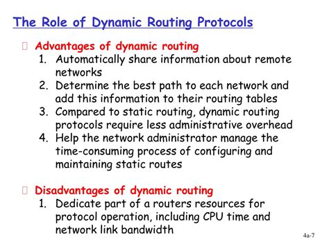 Image result for Dynamic Routing