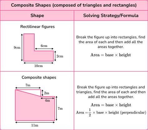Bildergebnis für Area 0