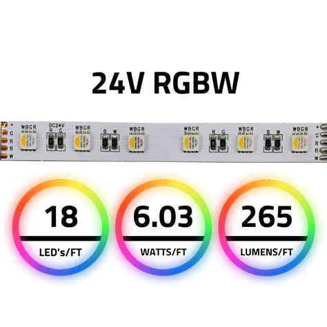 Image result for RGBW LED