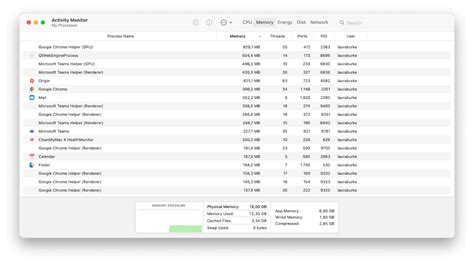 Image result for Mac OS Task Manager