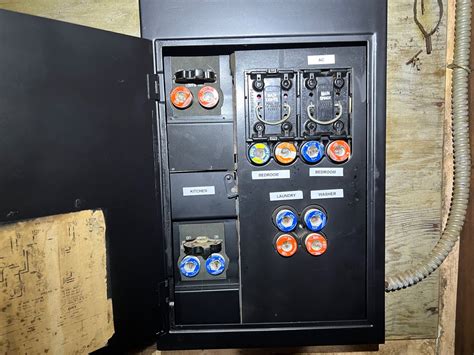 What Is a Old Fuse Box に対する画像結果