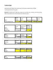 Afbeeldingsresultaten voor Unit 2 Assignment Data Problem Map