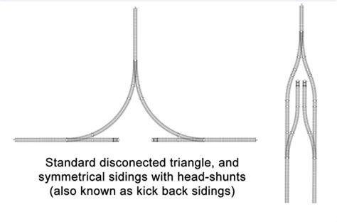 Image result for Reverse Loop Scavanging