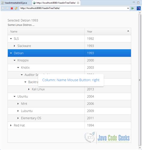 Image result for Java Swing Tree Table