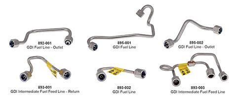 Image result for Fuel Injection Line