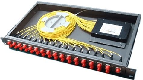 Afbeeldingsresultaten voor Fiber Patch Panel