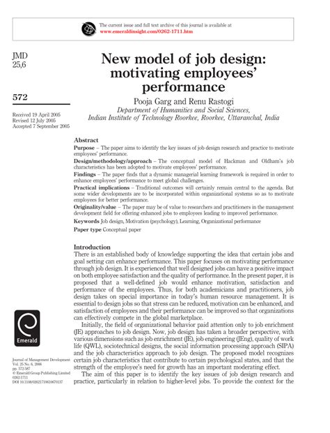 Image result for Comprehensive Model of Job Design