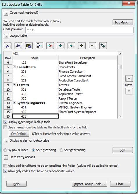Image result for MS Project Outline Code