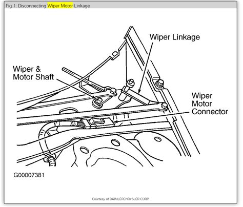 Windscreen Wipers Not Working に対する画像結果
