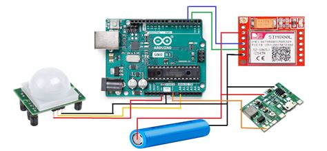 Image result for Home Security Using Arduino