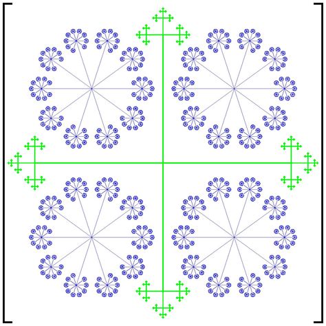 Image result for Random Matrix Theory Differential Entropy