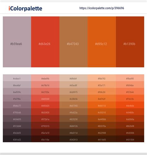 Toradh íomhá ar Rust Color Wall Paint
