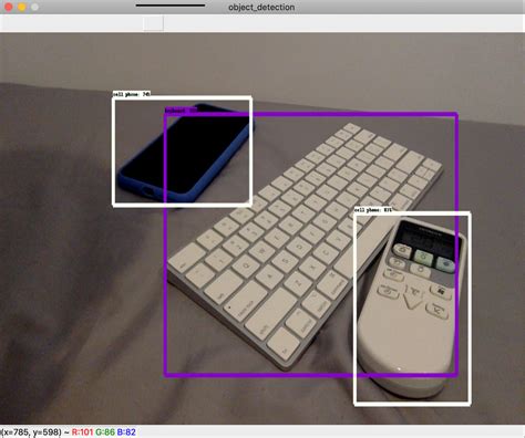 Image result for Flow Chart for Object Detection with Deep Learning