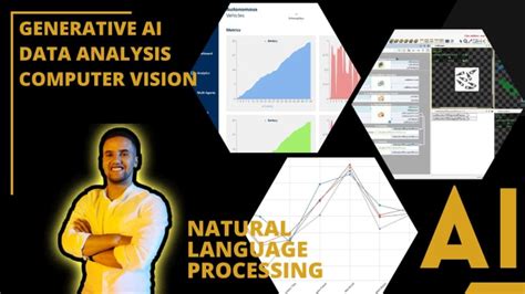 Visulize Deep Learning Model From Python Code に対する画像結果