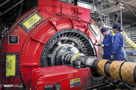 Generator Synchronization に対する画像結果