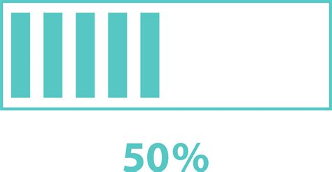 Image result for How to Make a Loading Bar Screen in HTML