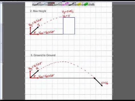 Image result for One-Dimensional Projectile Motion Problems