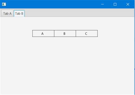 Image result for Java Dynamic GridPane