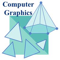 Toradh íomhá ar Computer Graphics Tutorial for Beginners
