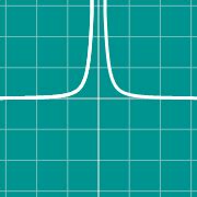 Afbeeldingsresultaten voor Rational Function Graph Calculator