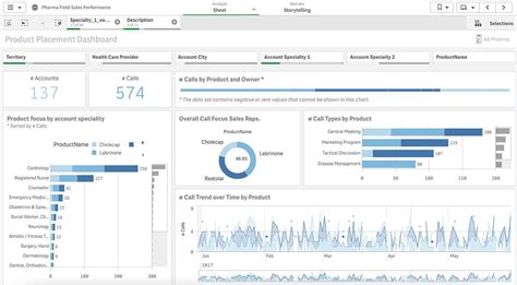 Interactive and Exploratory Visualization に対する画像結果
