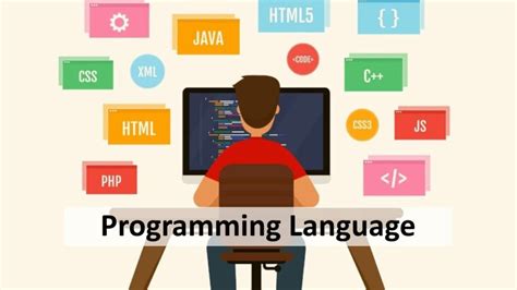 Image result for Bahasa Coding