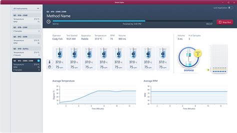 Image result for Diester SCB Cipher Decoder