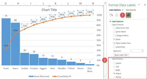 How To Make A Pareto Chart In Excel Using Pareto Charts For Quality