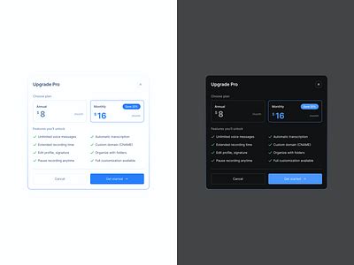 Toradh íomhá ar Modal UI Design Sizing