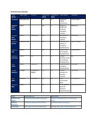 Data Dictionary Example.pdf に対する画像結果