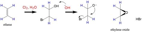 Image result for Epoxide and HBR