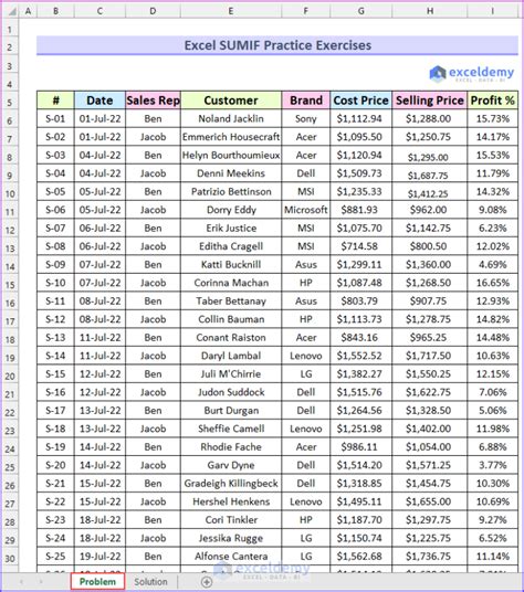 Afbeeldingsresultaten voor Excel Sheet Work for Practice