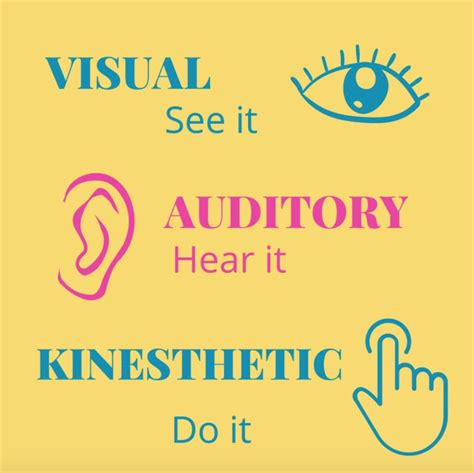 Toradh íomhá ar Vak Global Learning