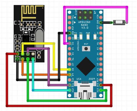 nRF24 Arduino Projects માટે ઇમેજ પરિણામ