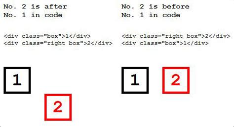 Folat Code.html에 대한 이미지 결과