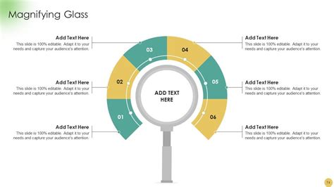 Image result for Shift in Strategy PowerPoint Slide