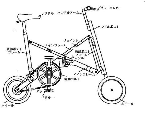 Exploded-View Fiets に対する画像結果