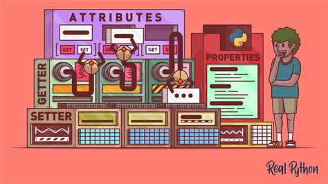 Setters Getters Python に対する画像結果