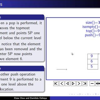 Image result for Array Representaion of Stack