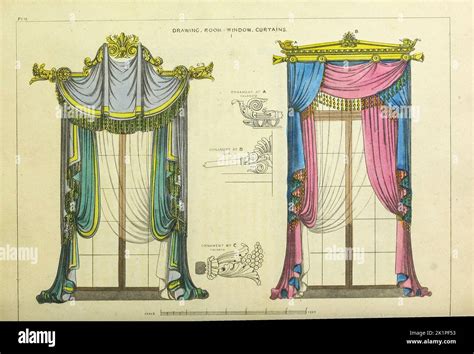 Drape Drawing に対する画像結果