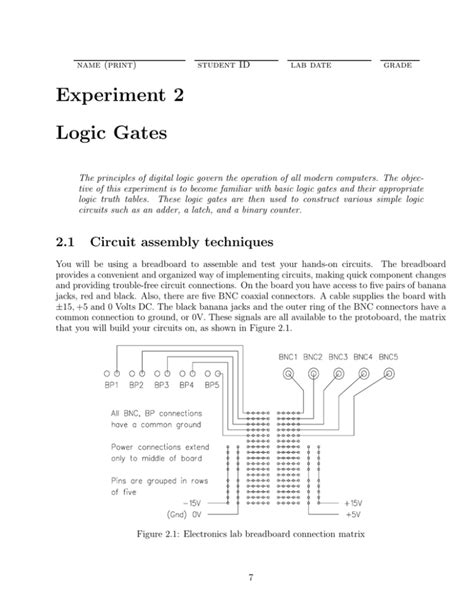 Image result for Logic Gate Study