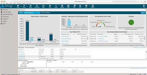 Image result for Insurance Management Software Dashboard