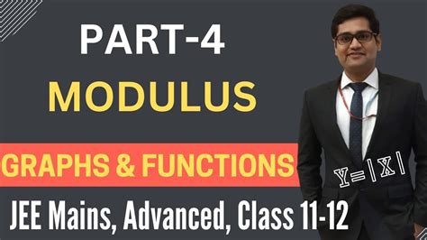 Image result for Modulus JEE