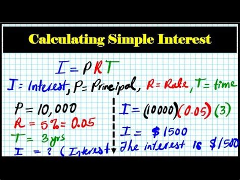 Interest Rate Math に対する画像結果